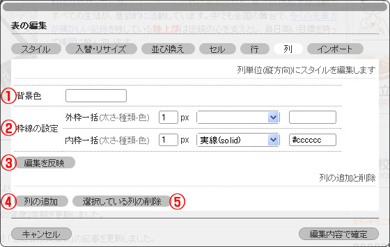 表