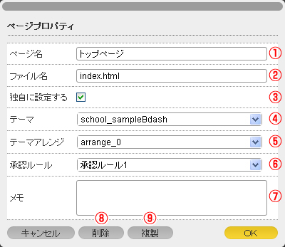 サイトのインデックスの設定