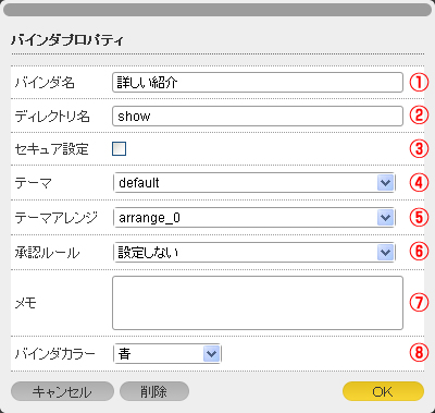 サイトのインデックスの設定