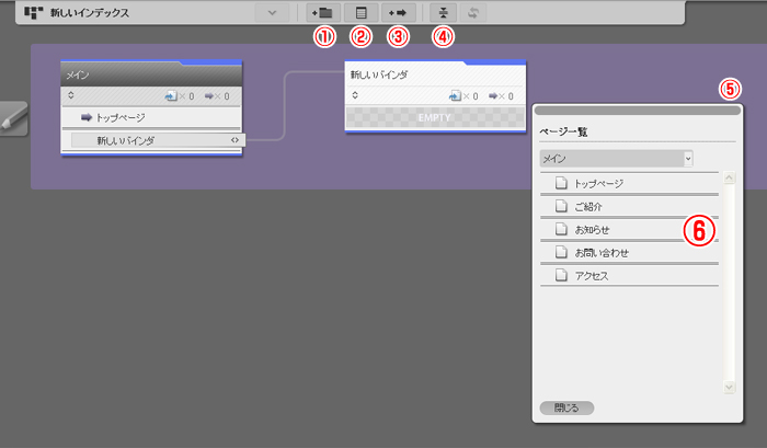 サイトのインデックスの設定