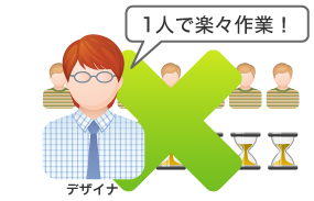 1人で楽々作業！
